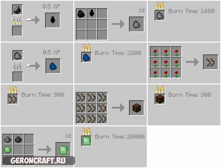 Как ускорить время в майнкрафте 1.16. Топливо в МАЙНКРАФТЕ. Топливо в МАЙНКРАФТЕ для печи. Все виды топлива в МАЙНКРАФТЕ. Мод на бензин в майнкрафт.